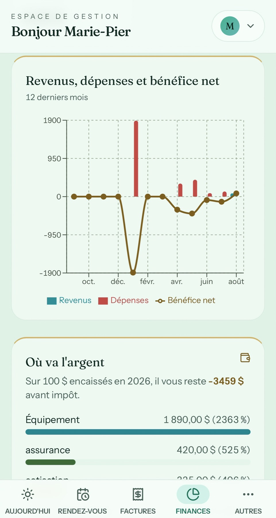 Graphiques dans Créno-QC sur mobile